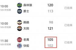 不好意思！11月11日NBA今日最佳只能是他！NBA2025-2026赛程表