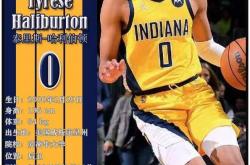 球星卡（NBA）：印第安納(nà)步行者队18人一览（25/26赛季）