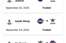 NBA球员班巴转战发展联盟！2米39臂展球员告别NBA