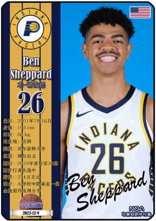 球星卡（NBA）：印第安纳步行者队18人一览（25/26赛季）