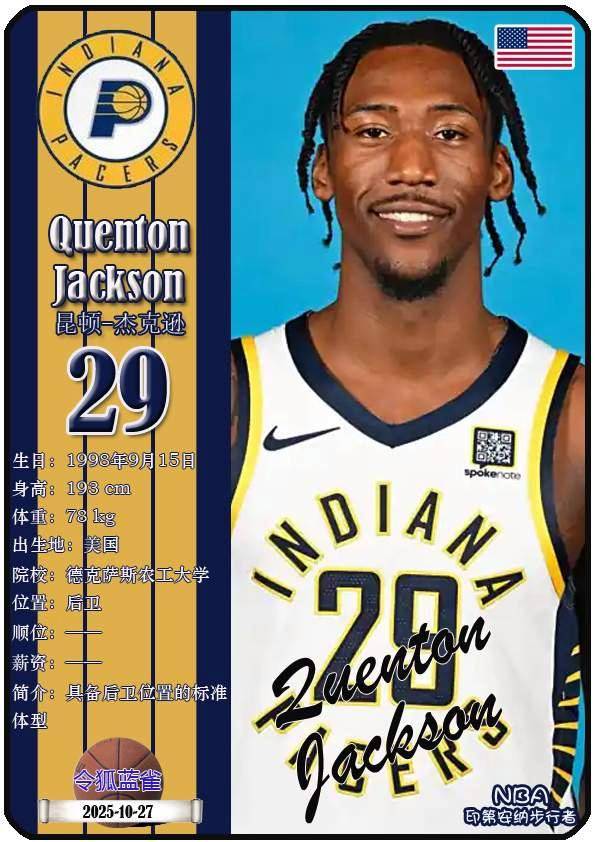 球星卡（NBA）：印第安纳步行者队18人一览（25/26赛季）