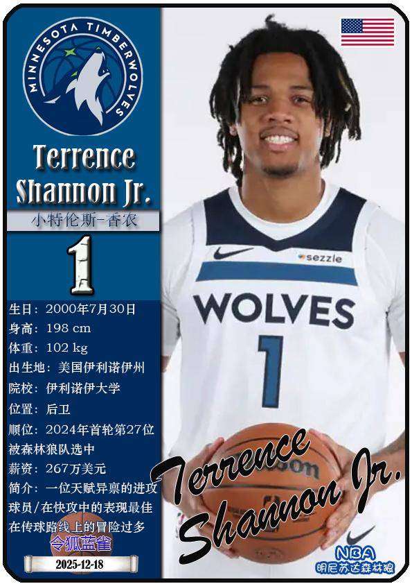 球星卡（NBA）：明尼苏达森林狼队17人一览（25/26赛季）