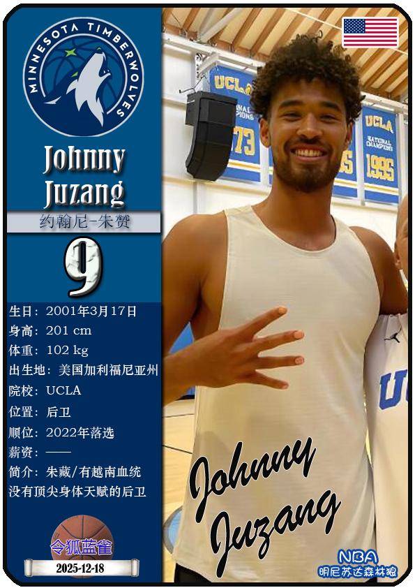 球星卡（NBA）：明尼苏达森林狼队17人一览（25/26赛季）