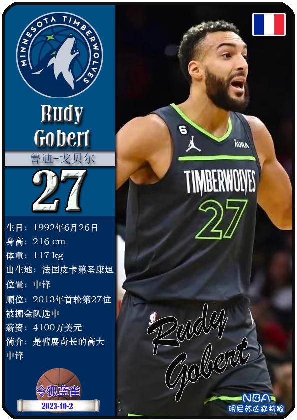 球星卡（NBA）：明尼苏达森林狼队17人一览（25/26赛季）