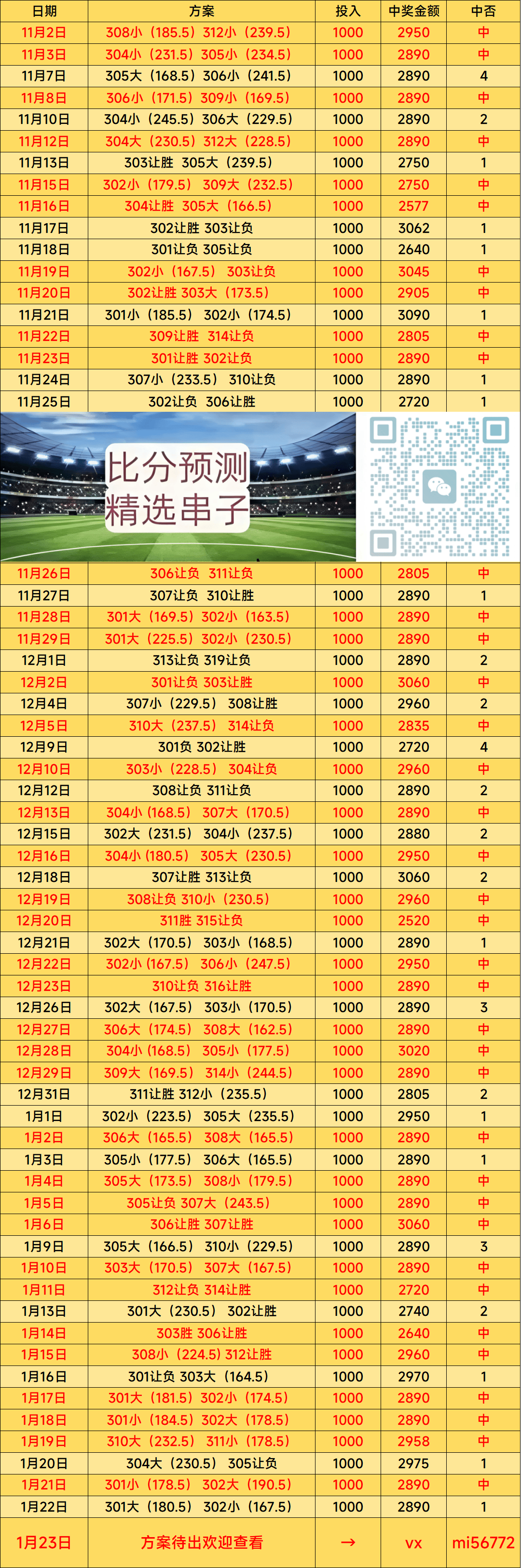 美职篮 波士顿凯尔特人VS布鲁克林篮网比分预测