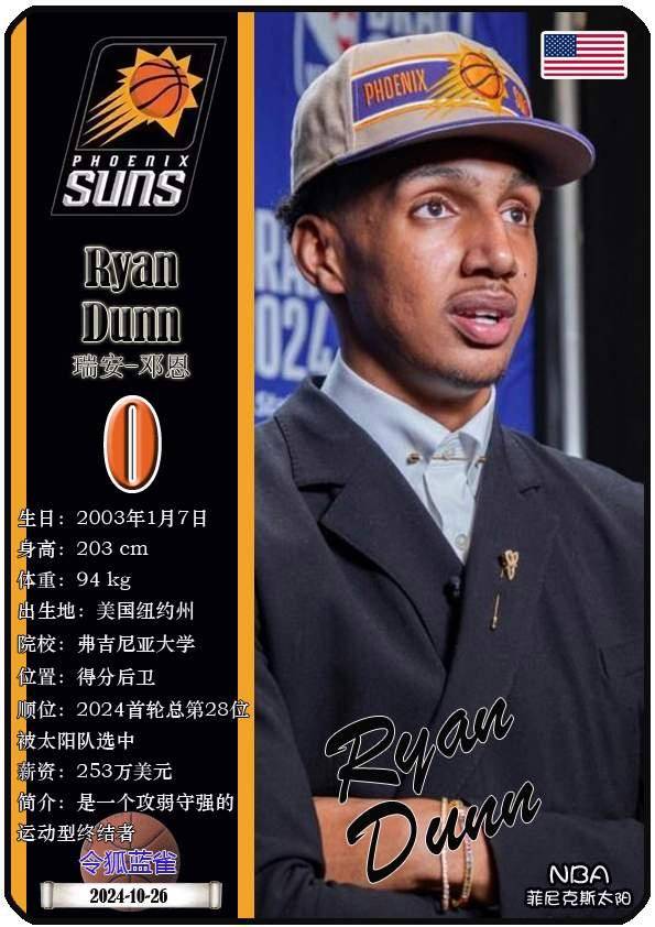 球星卡（NBA）：菲尼克斯太阳队17人一览（25/26赛季）