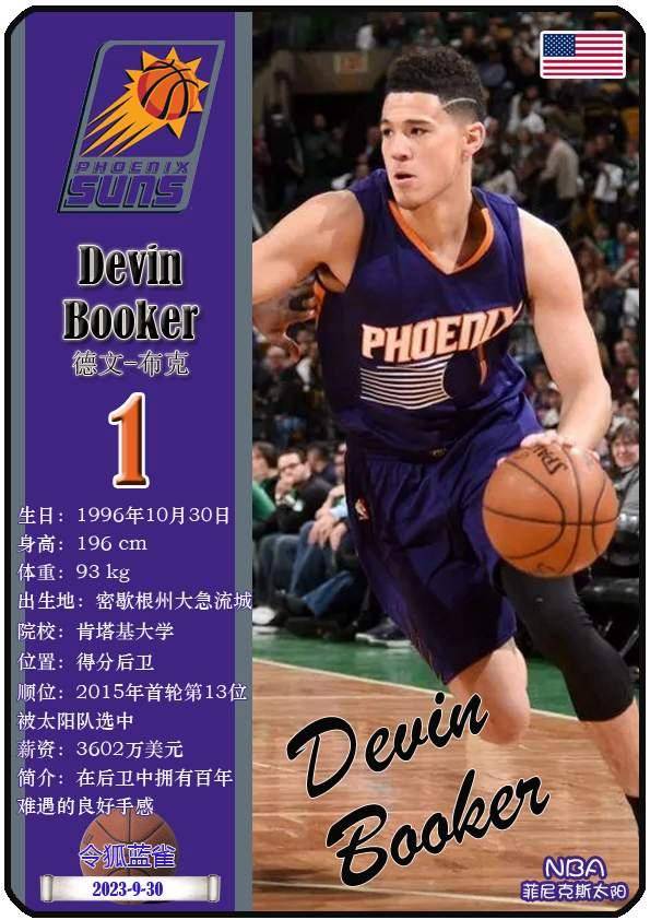 球星卡（NBA）：菲尼克斯太阳队17人一览（25/26赛季）