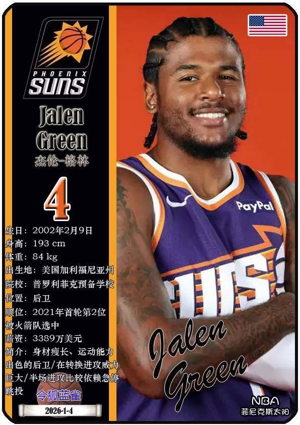 球星卡（NBA）：菲尼克斯太阳队17人一览（25/26赛季）