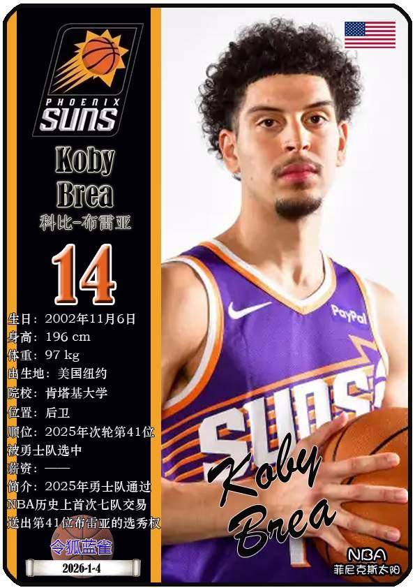 球星卡（NBA）：菲尼克斯太阳队17人一览（25/26赛季）