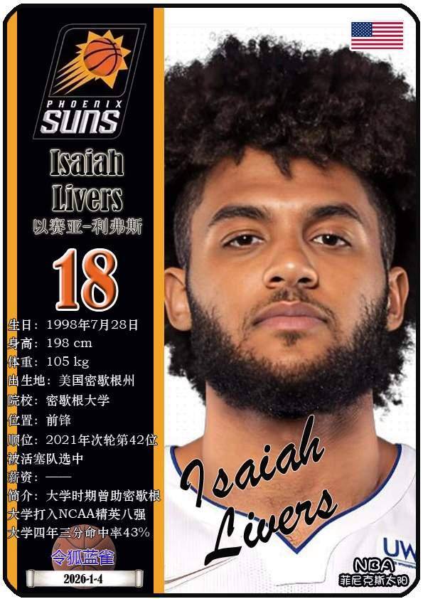 球星卡（NBA）：菲尼克斯太阳队17人一览（25/26赛季）