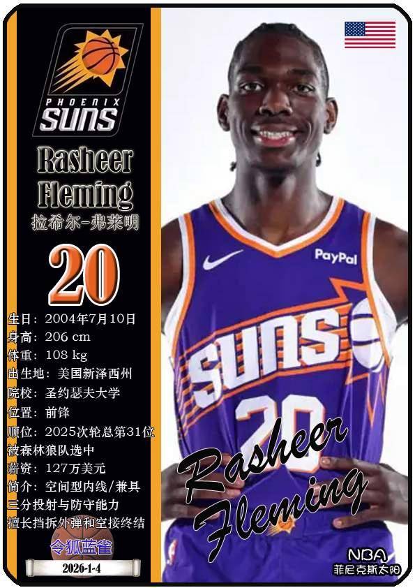 球星卡（NBA）：菲尼克斯太阳队17人一览（25/26赛季）